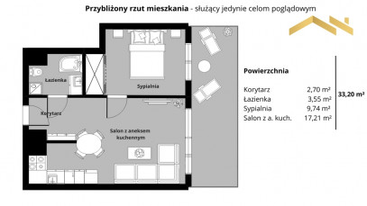 Mieszkanie Sprzedaż Białystok Jurowiecka 13